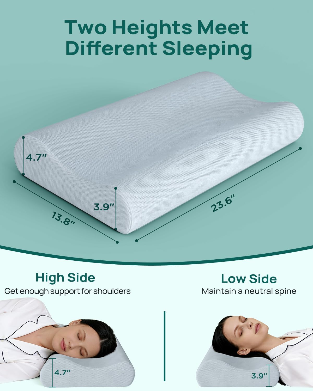 Releep Gel Memory Foam Pillow, Wave Contour Neck Support Pillow, Cooling Cervical Neck Pillow with Airflow Holes, Ergonomic Orthopedic Pillow for Side and Back Sleepers